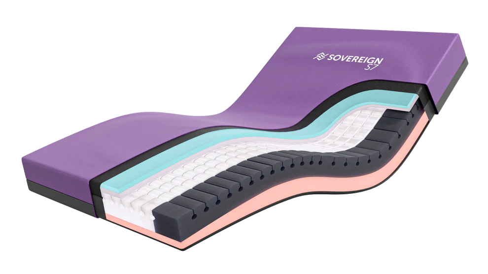 Forte Sovereign S7 High Care Support Pressure Care Mattress